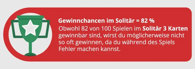 Infokasten mit den Gewinnchancen bei Solitär
